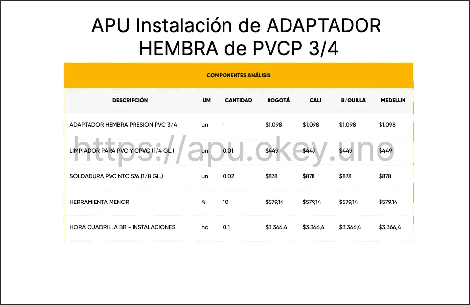 APU Instalación de ADAPTADOR HEMBRA de PVCP 3/4