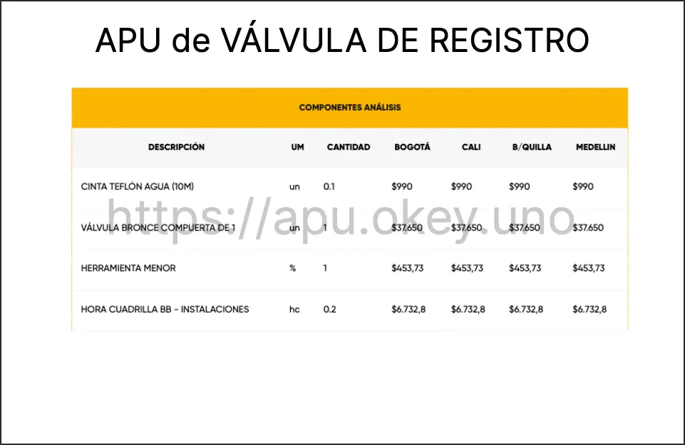 APU de VÁLVULA DE REGISTRO