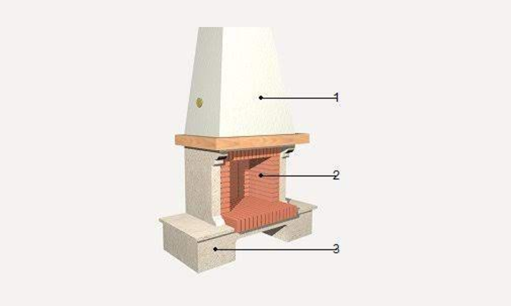 apus de unidad de chimenea