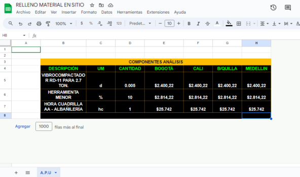 Análisis de precios unitarios de relleno material en sitio